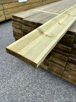 Paket Tryckimpregnerad Rillad Trall 28x145mm – 112st, 4,20m