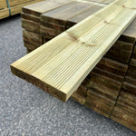 Paket Tryckimpregnerad Rillad Trall 28x145mm – 52st, 4,20m