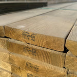 Paket Tryckimpregnerad Trall 28x145mm, 112st (NTR-AB)