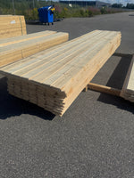 Paket Ytterpanel 22x145mm 4,50m 147st Obehandlad